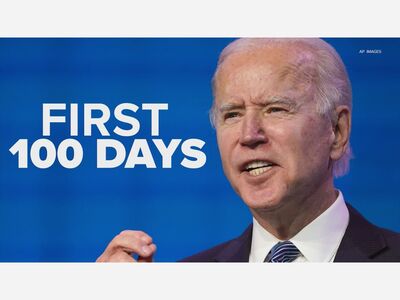 Biden's 100-Day Stock Market the Hottest Since the 1950s